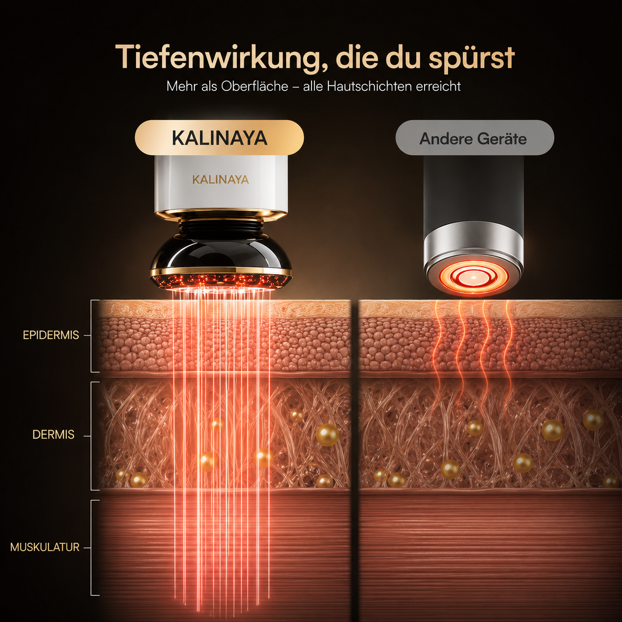 KALINAYA SCULPTING SYSTEM